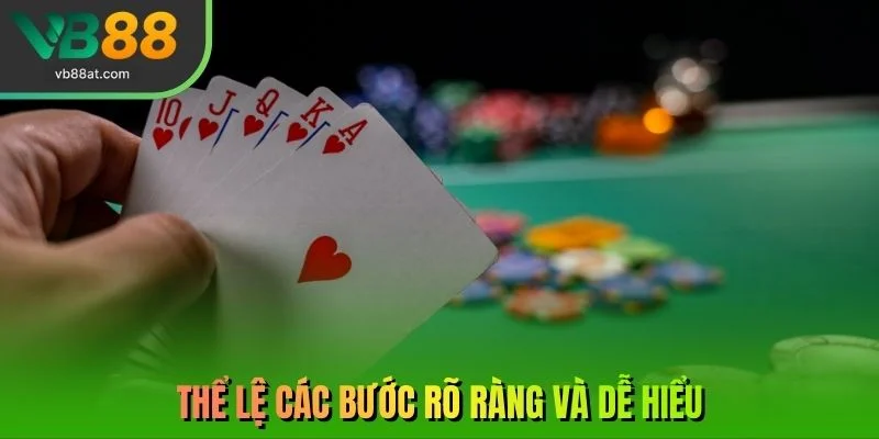 Thể lệ các bước rõ ràng và dễ hiểu